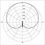 cardioid_pattern.jpg